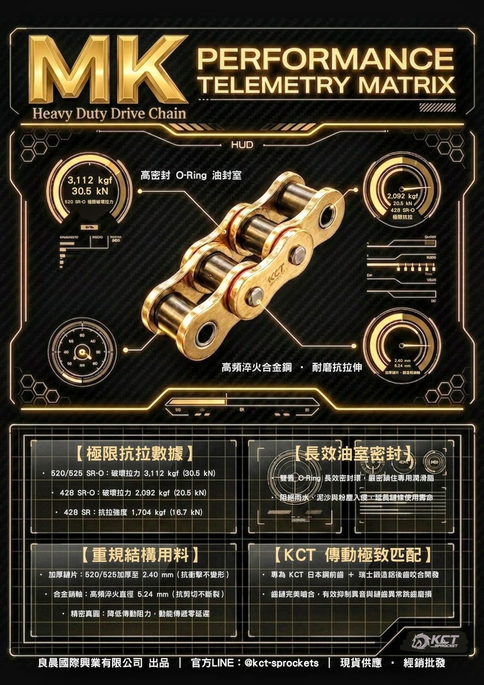 MK drive chain detail